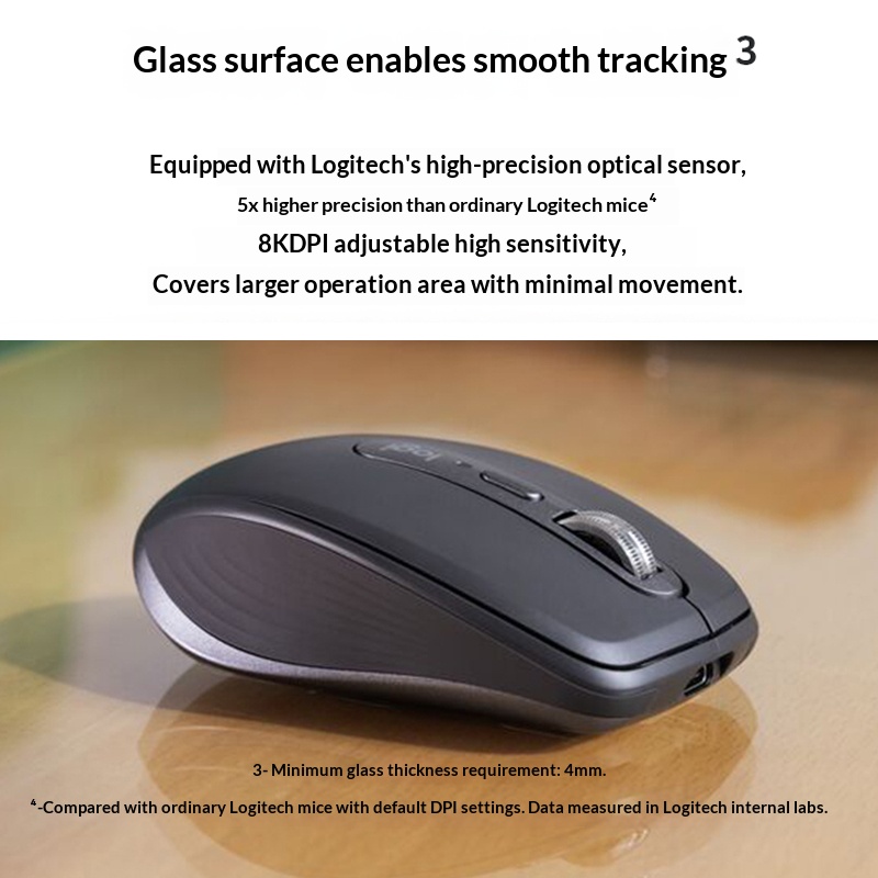 Travel MX Anywhere 3S - 8000 D - đánh giá và giá Quick Vape